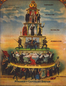 cropped-pyramid_of_capitalist_system2.png